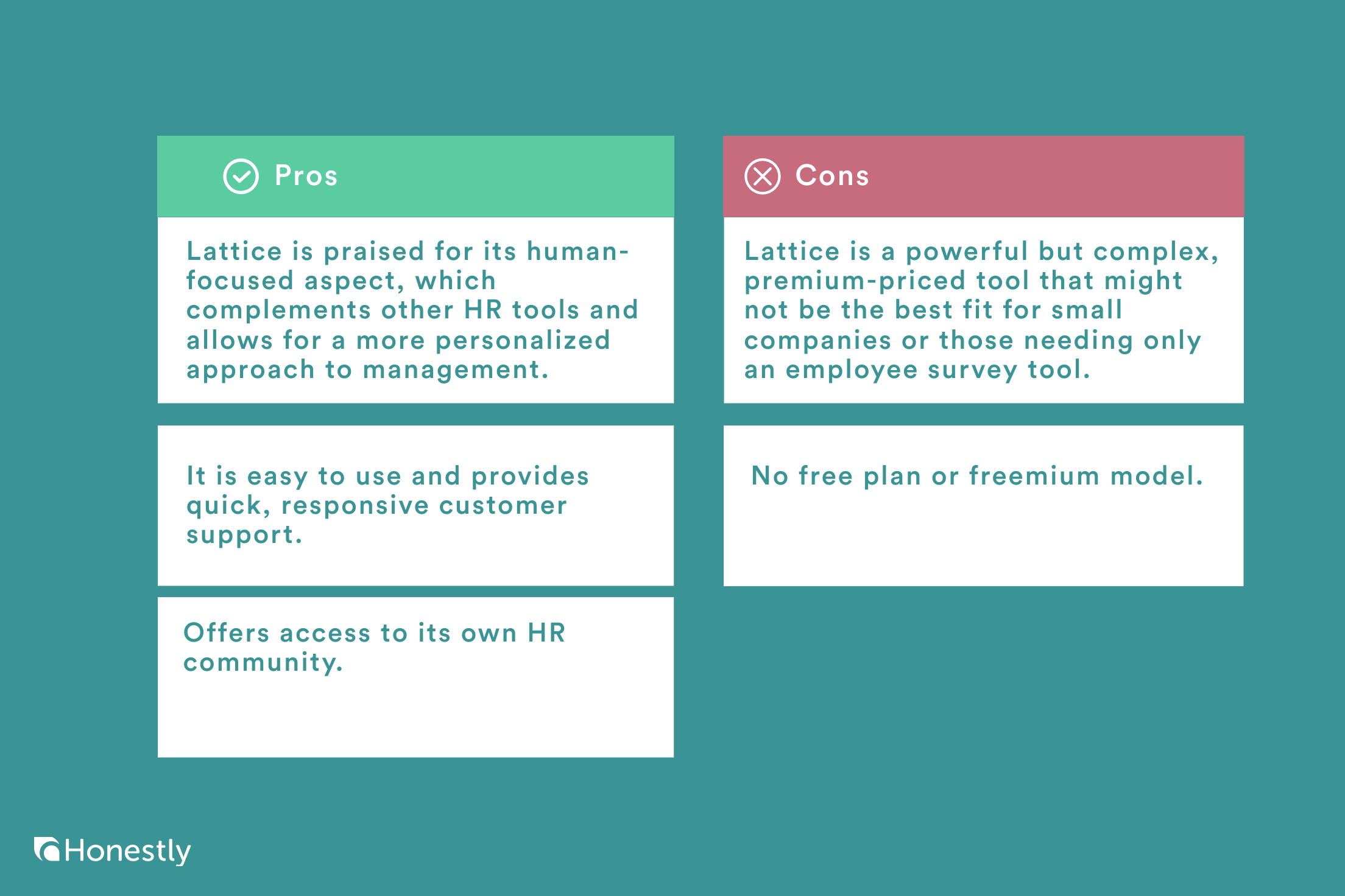 Lattice pros and cons Lattice pros and cons