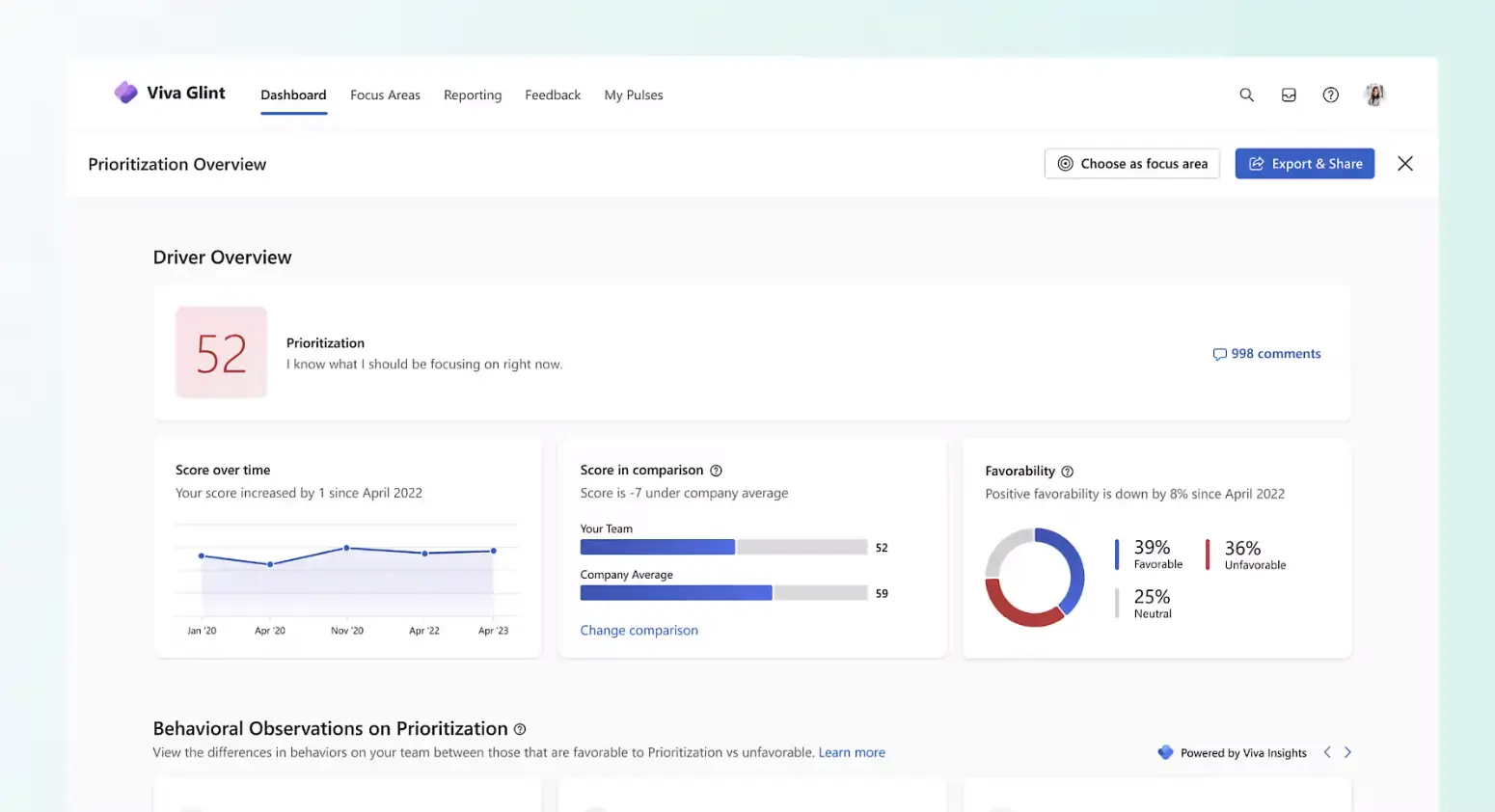 Microsoft Viva Glint employee survey tool comparison Microsoft Viva Glint employee survey tool comparison