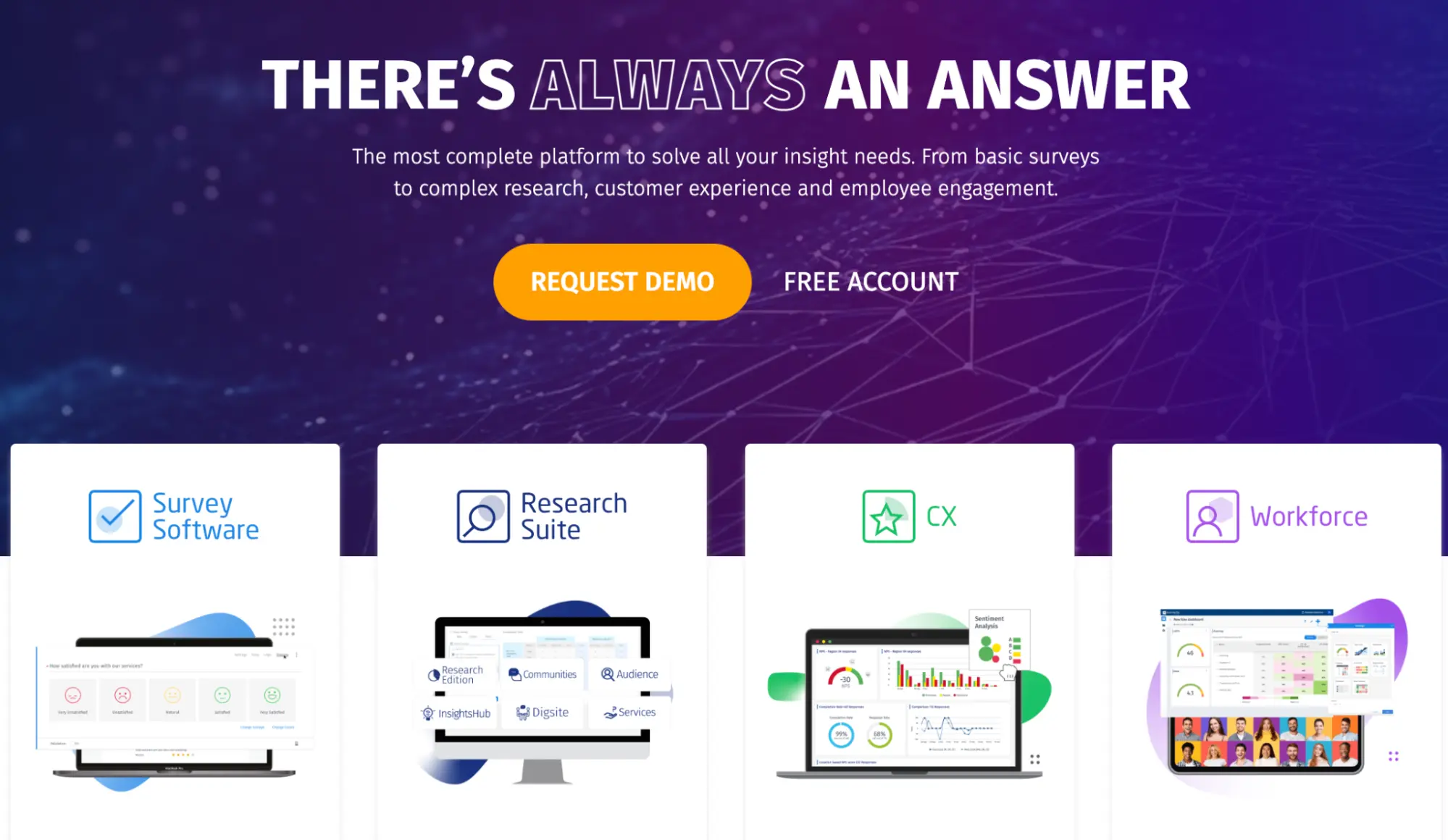 QuestionPro employee survey tool comparison QuestionPro employee survey tool comparison