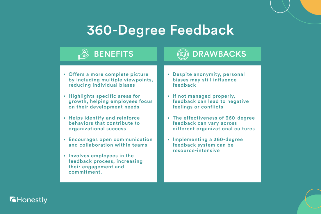 360 degree feedback benefits