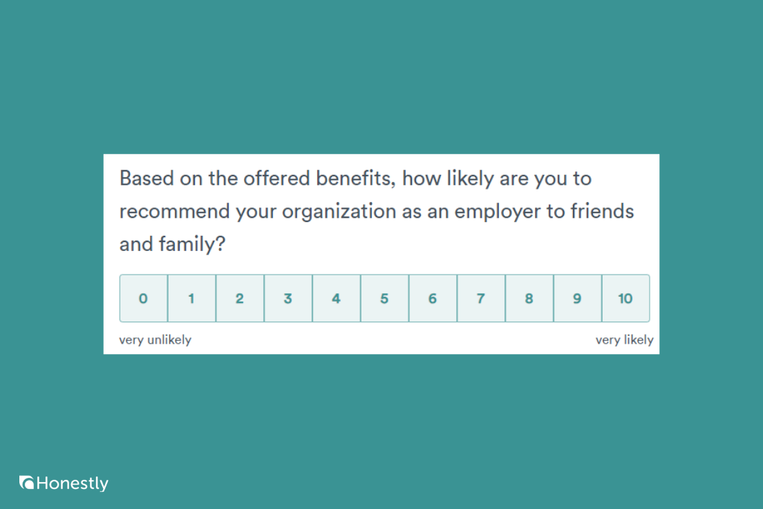 Employee Benefits Survey question 12