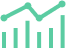 Personalized dashboard for each employee and team showing the right data to the right people