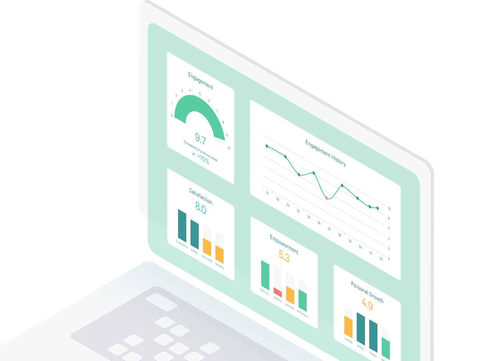 survey tool dashboard