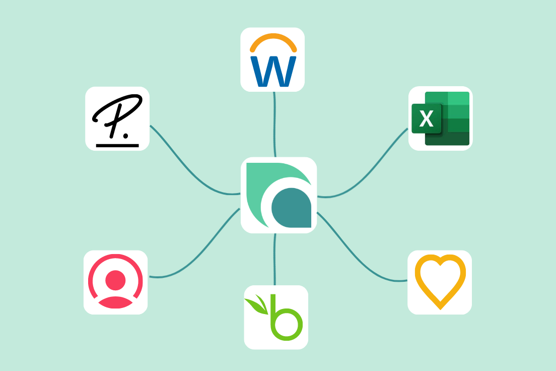 Honestly HR software integrations