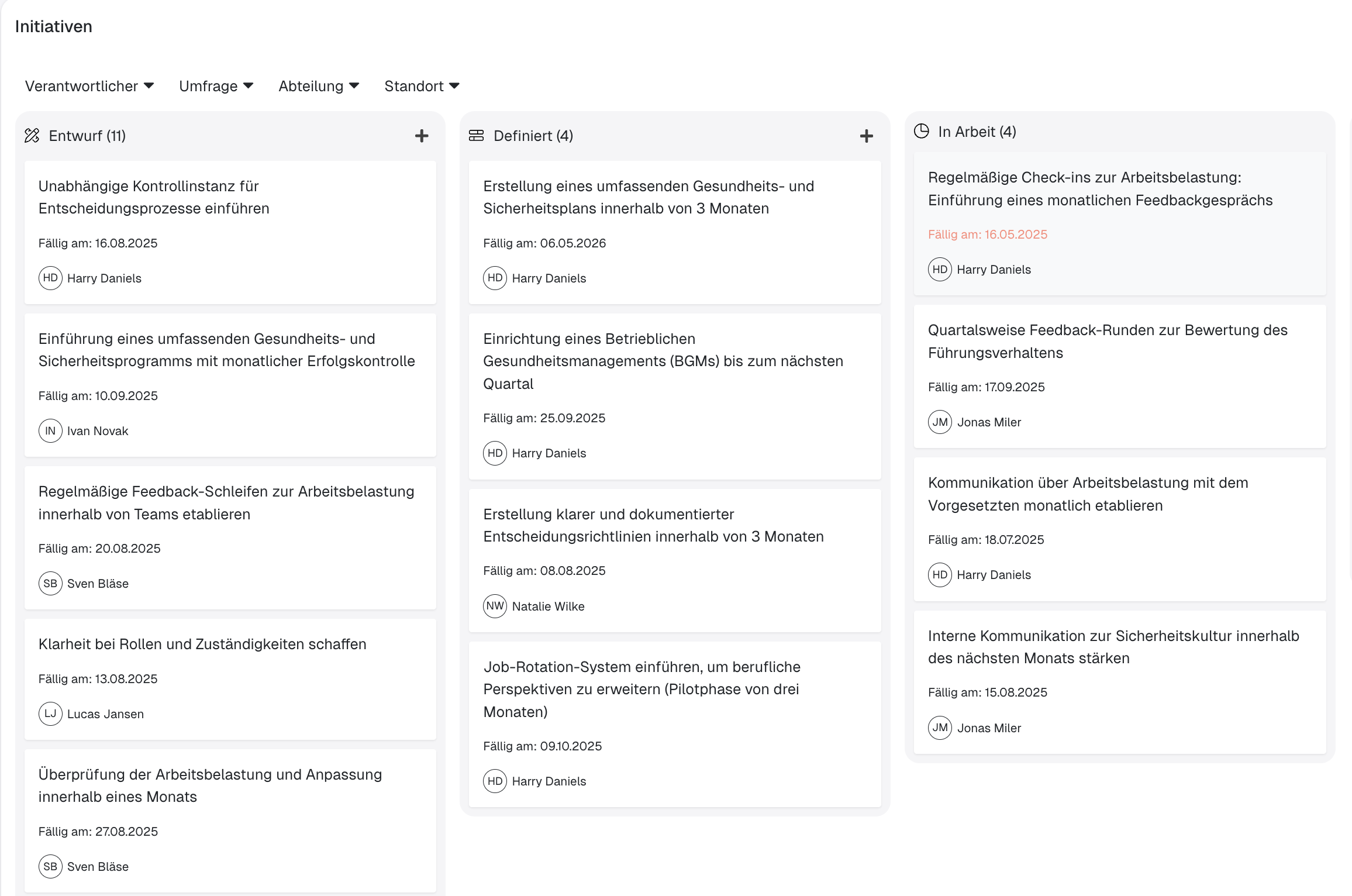 Screenshot des Honestly Dashboards mit Initiativen-Übersicht